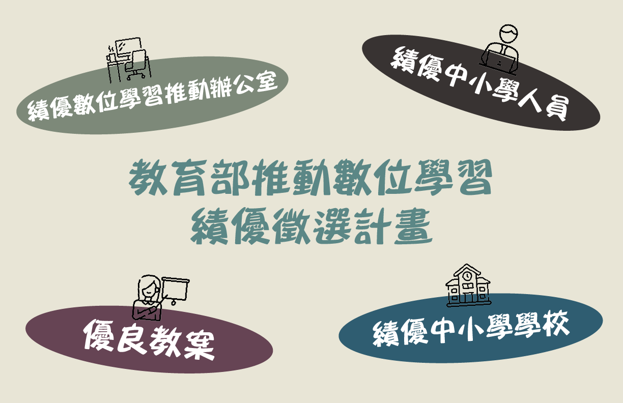 「教育部推動數位學習績優徵選計畫」徵選成果上架囉！ 