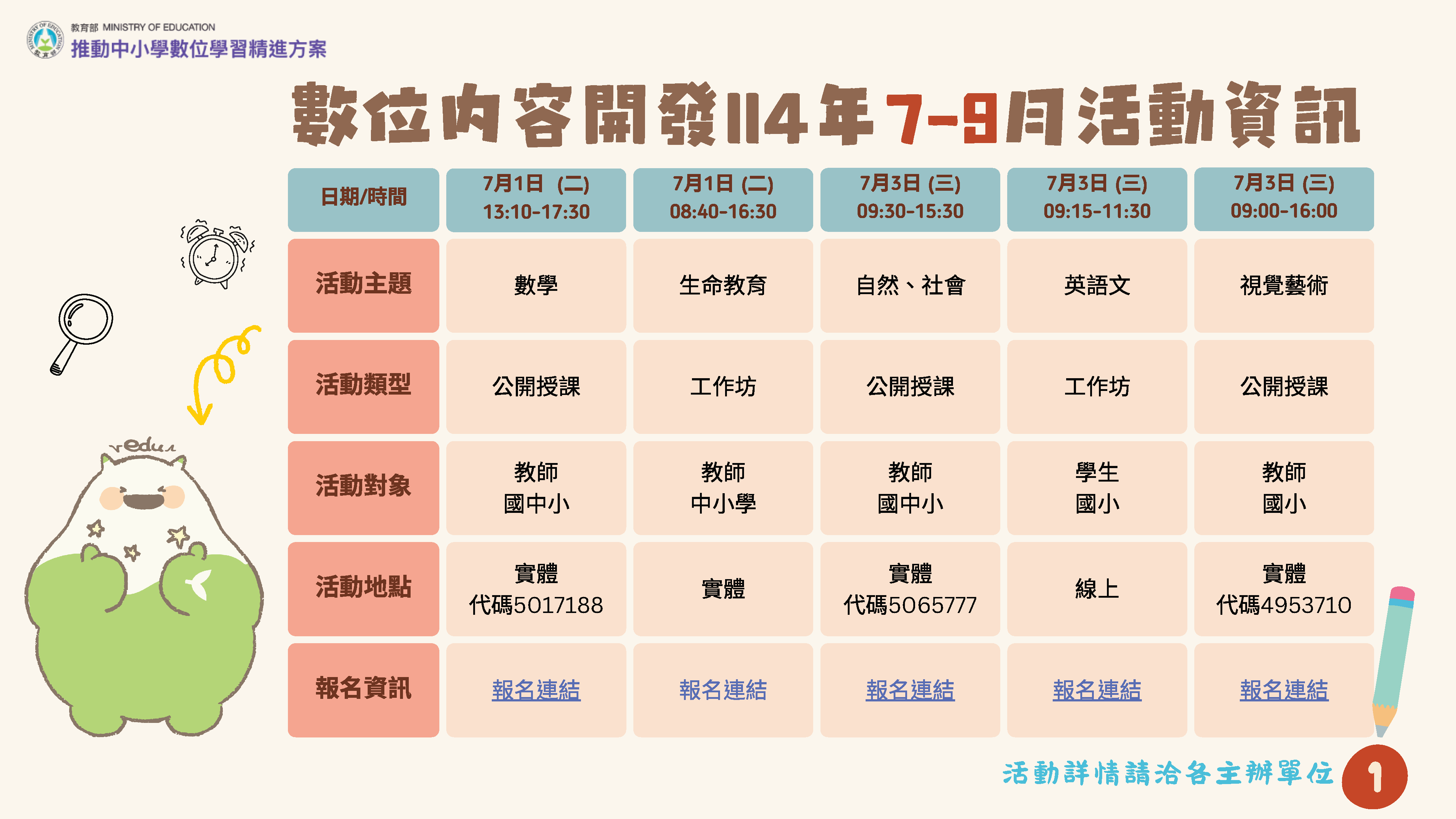 114年數位內容七月至九月活動資訊，歡迎踴躍參與！