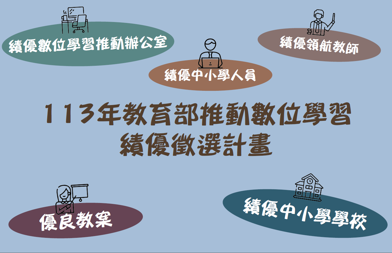 113年教育部「推動數位學習績優徵選計畫」獲獎名單
