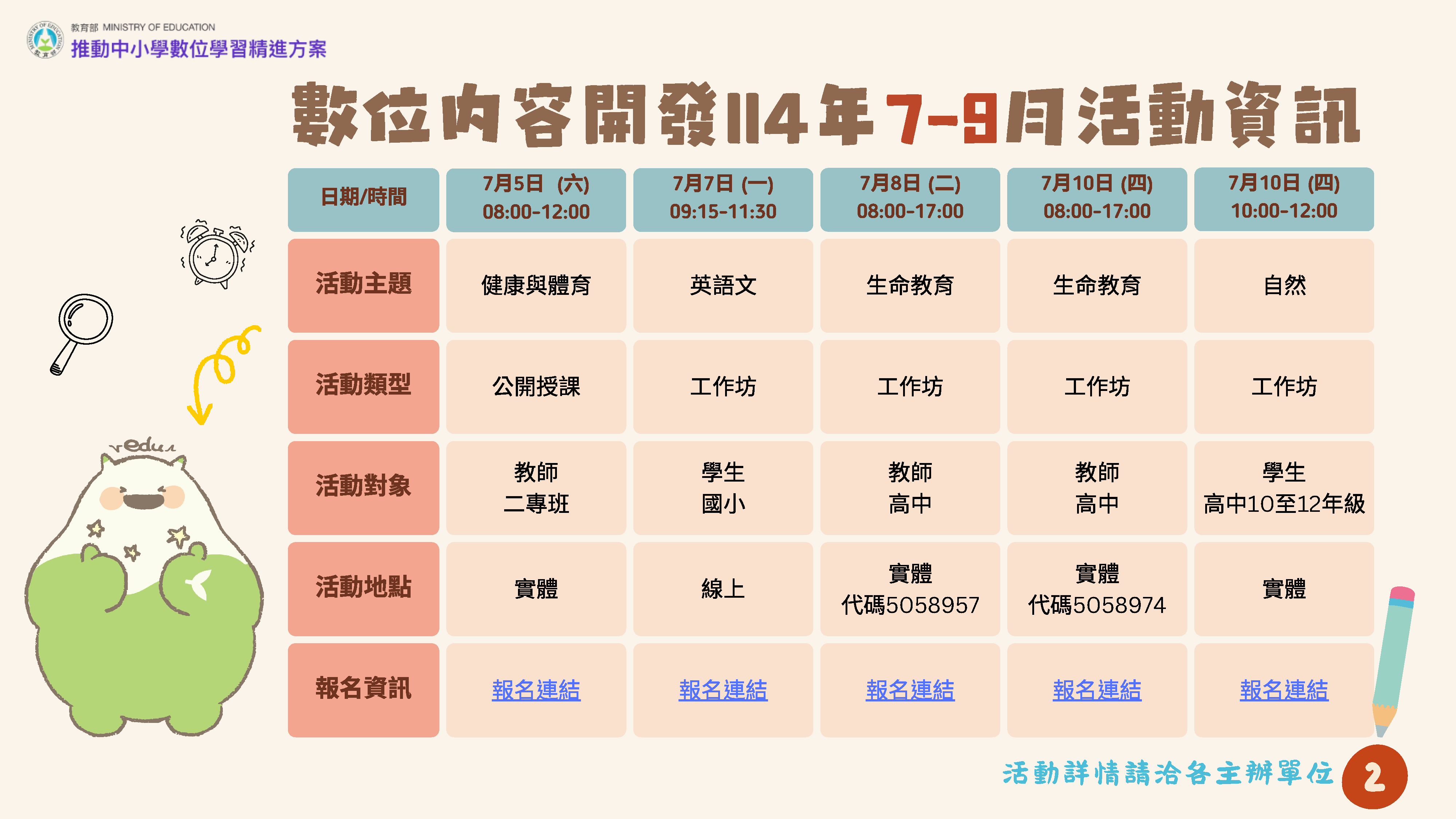 114年數位內容7-9月活動資訊(公開版)