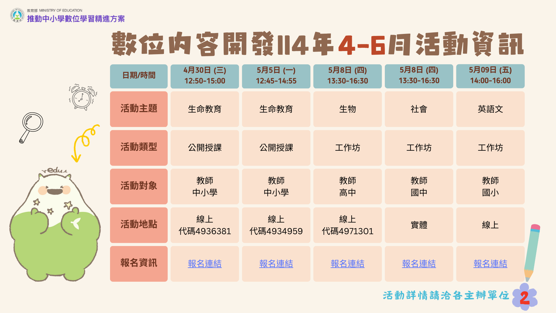 114年數位內容4-6月活動資訊