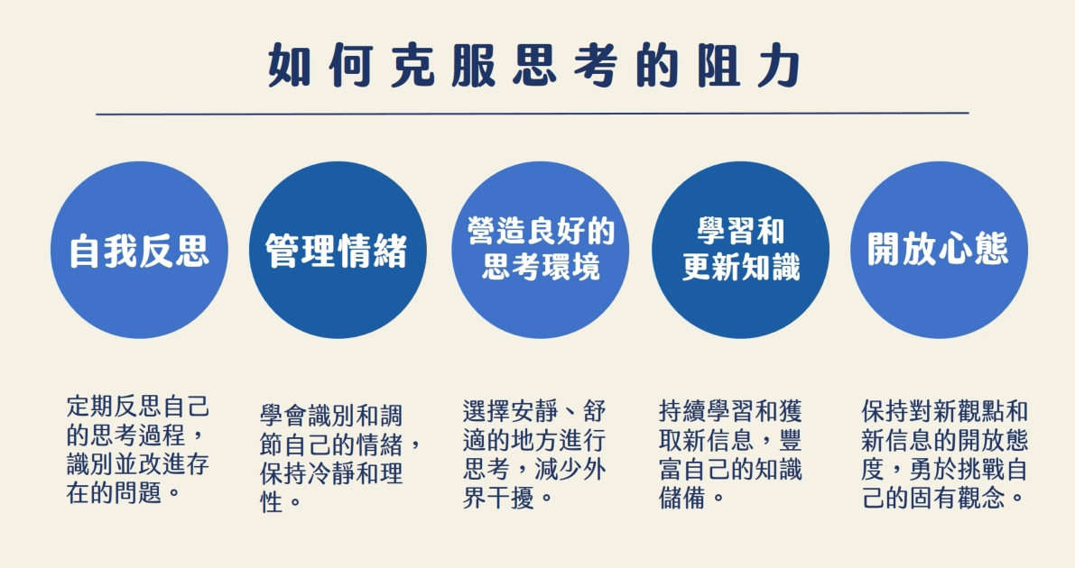 高中生命教育適性教學教材研發實驗計畫