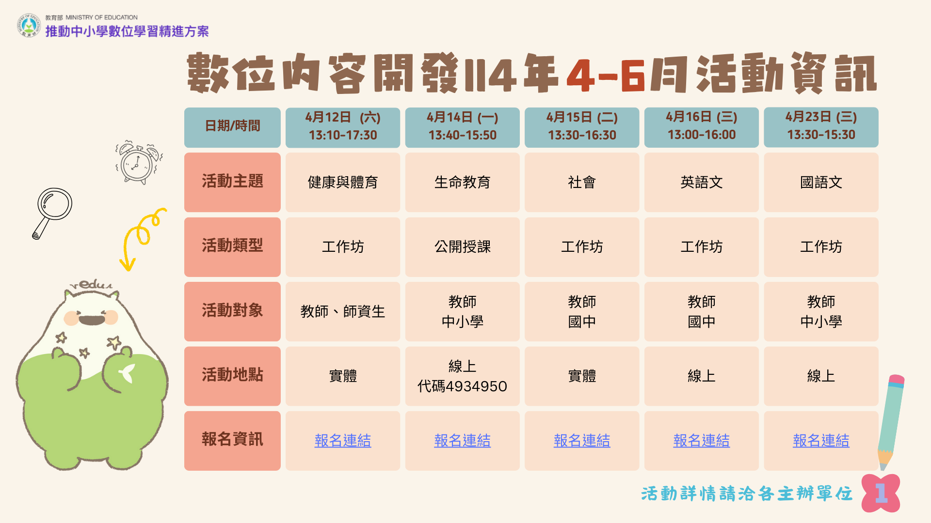 114年數位內容四月至六月活動資訊，歡迎踴躍參與！