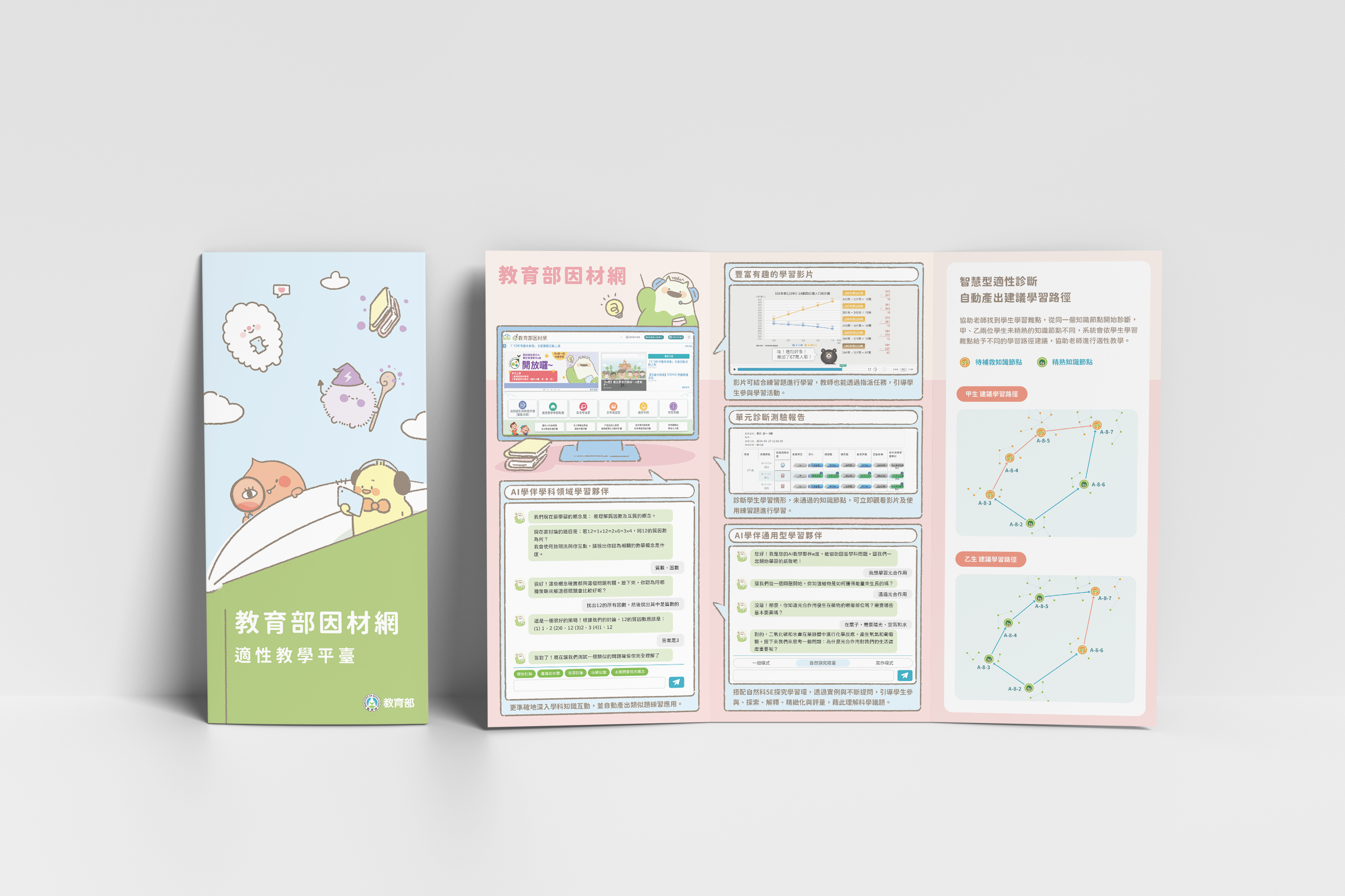 「推動中小學數位學習精進方案」數位內容開發DM～來囉！