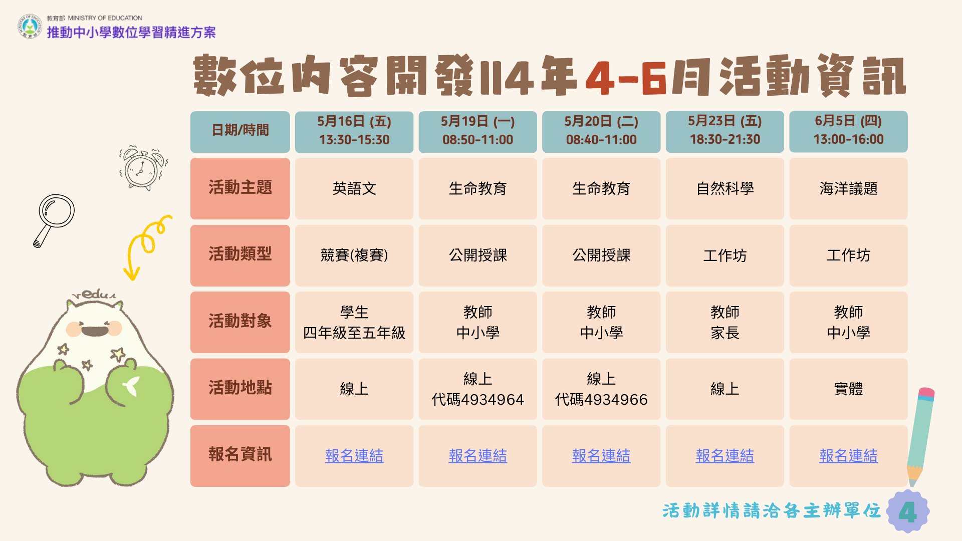 114年數位內容4-6月活動資訊