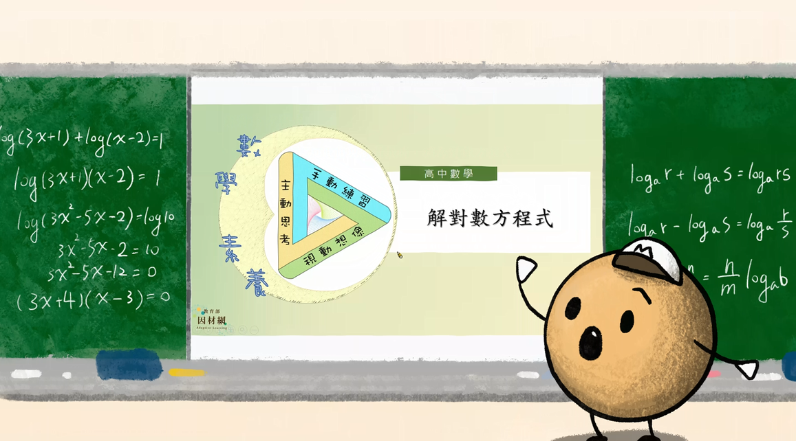 適用高中10年級至11年級數學領域數學教材成果亮點分享