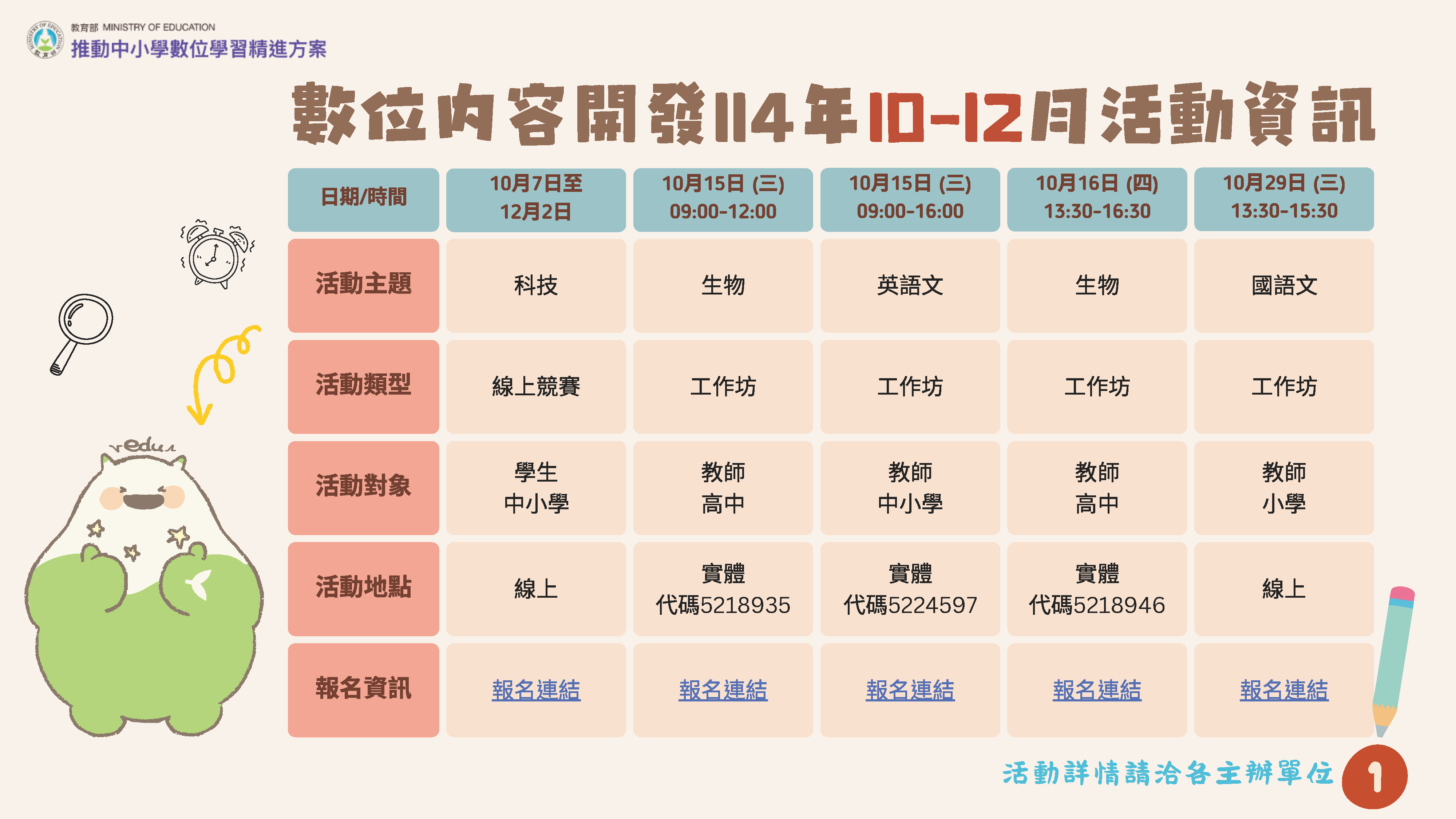 114年數位內容十月至十二月活動資訊，歡迎踴躍參與！