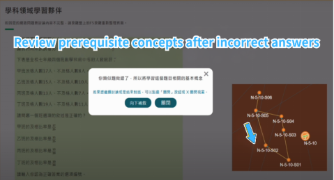 Advance to higher-level concepts after correct answers