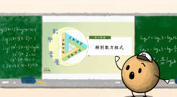 適用高中10年級至11年級數學領域數學教材成果亮點分享