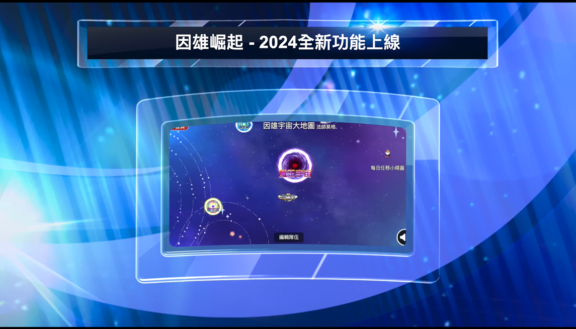 適用中小學1年級至12年級遊戲式教材跨領域成果亮點分享