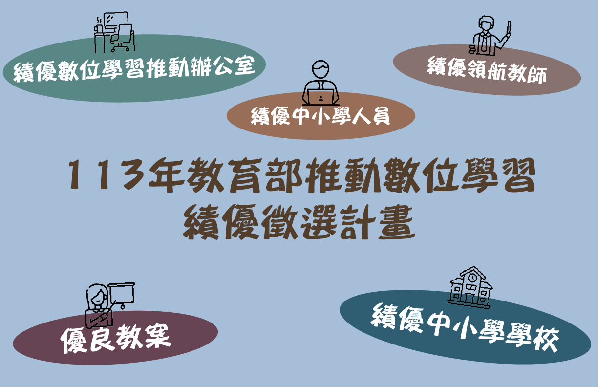 【公告】113年教育部推動數位學習績優徵選計畫-報名延期 