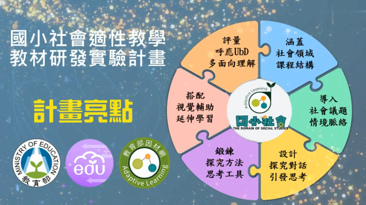 適用國小5年級至6年級社會領域教材成果亮點分享 