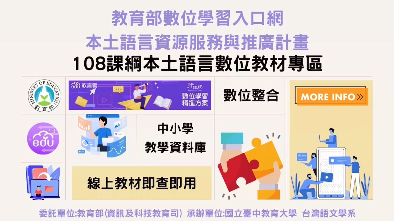 適用中小學1年級至12年級資源整合與服務本土語文教材成果亮點分享